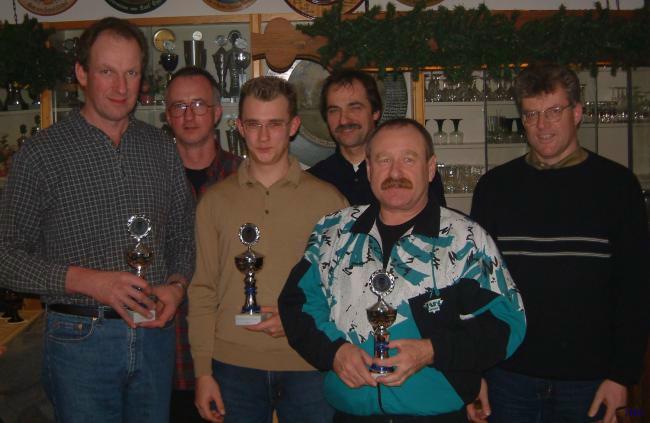 Gewinner des Freundschaftsschiessens